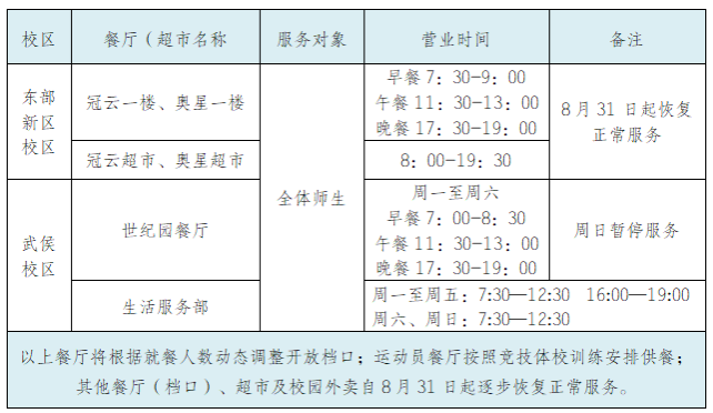 开放通知.png